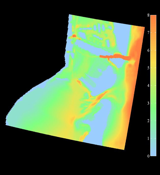 Model Development